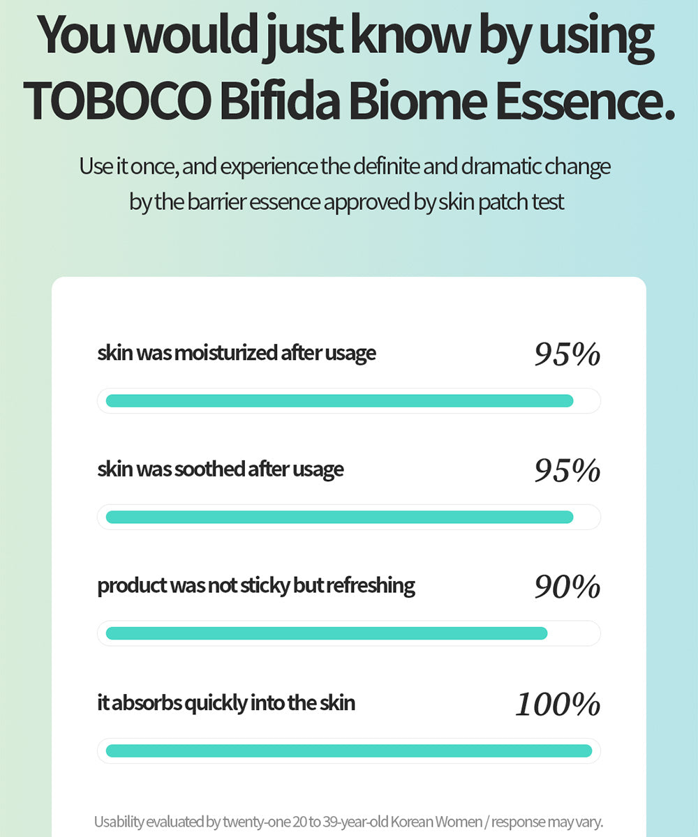 Bifida Biome Essence