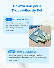 Travel SPF Ready Set