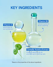 Korean SPF Defense Stick Duo