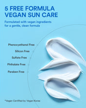 Protect & Calm Set (Sunscreen+Cica Cream+Cica Pad)