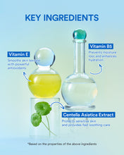 Bio Watery Sun Screen