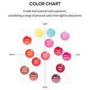 Over Juicy Lip Oil Duo