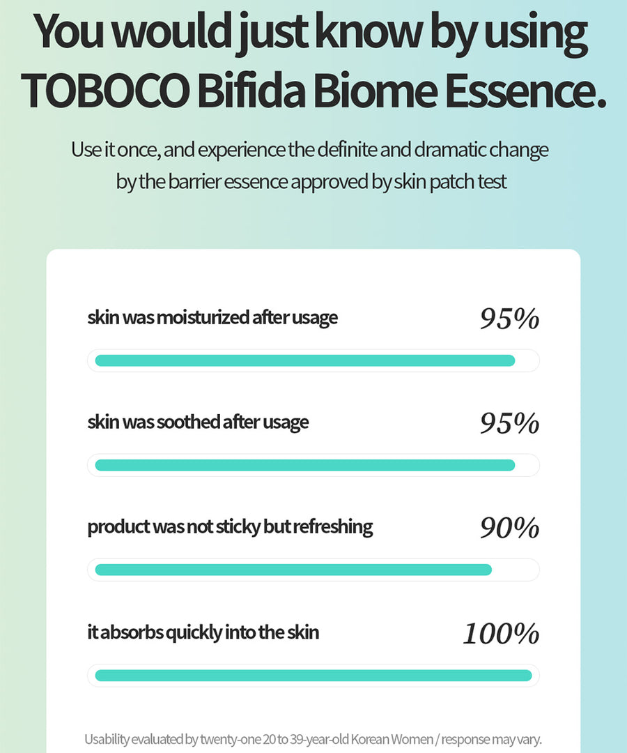 Bifida Biome Essence 50ml